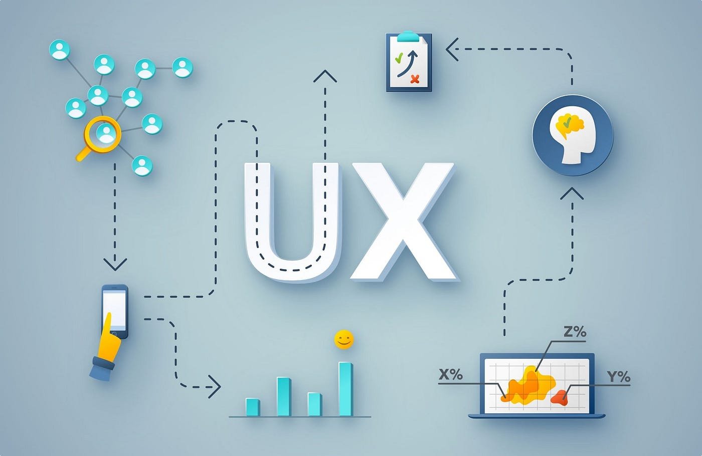 The Hidden Costs of Poor UX (and How Smart Design Saves Your Business)