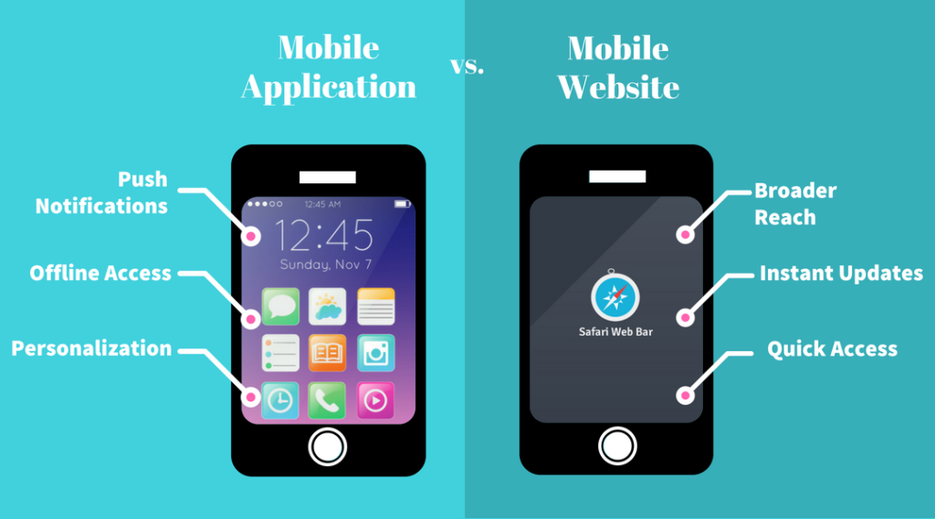 web-vs-app