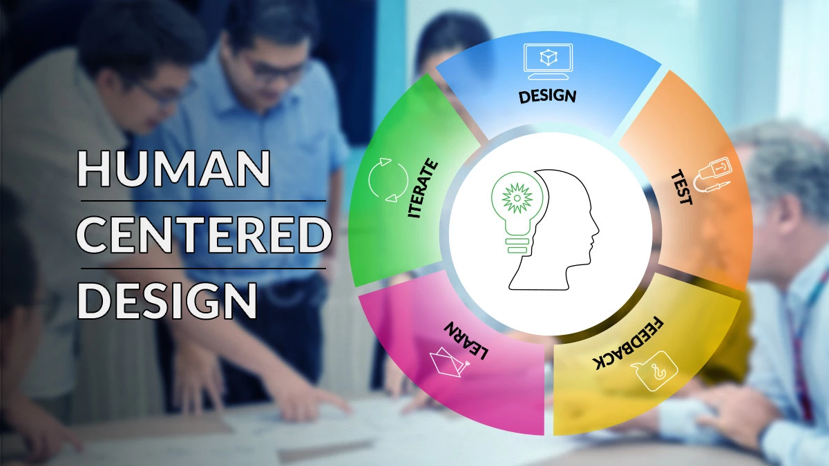 human-centered-design