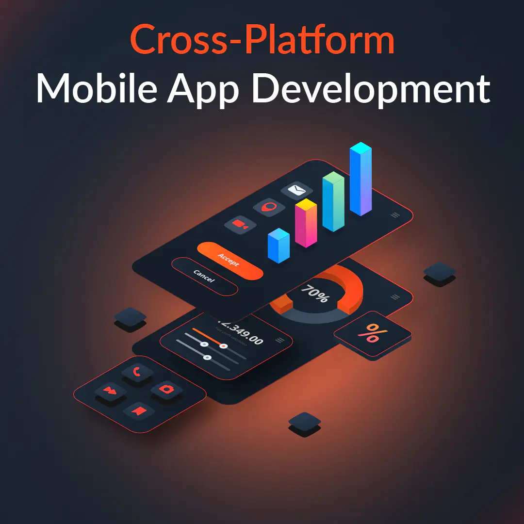 The Future of Cross-Platform Development in 2025 and Beyond