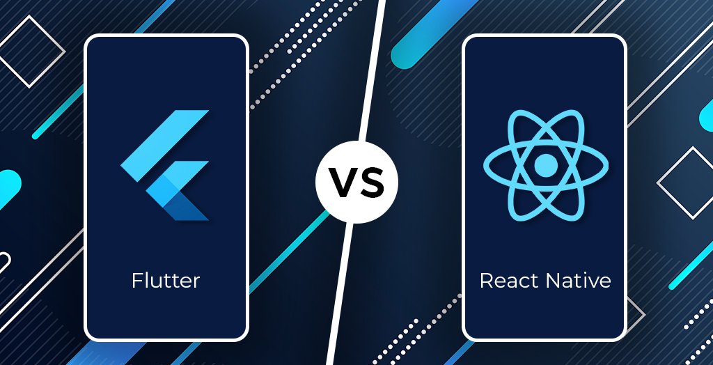 Flutter vs React Native : Best Framework for Apps