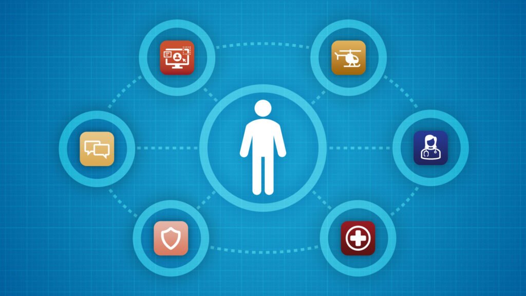 human-centered-design