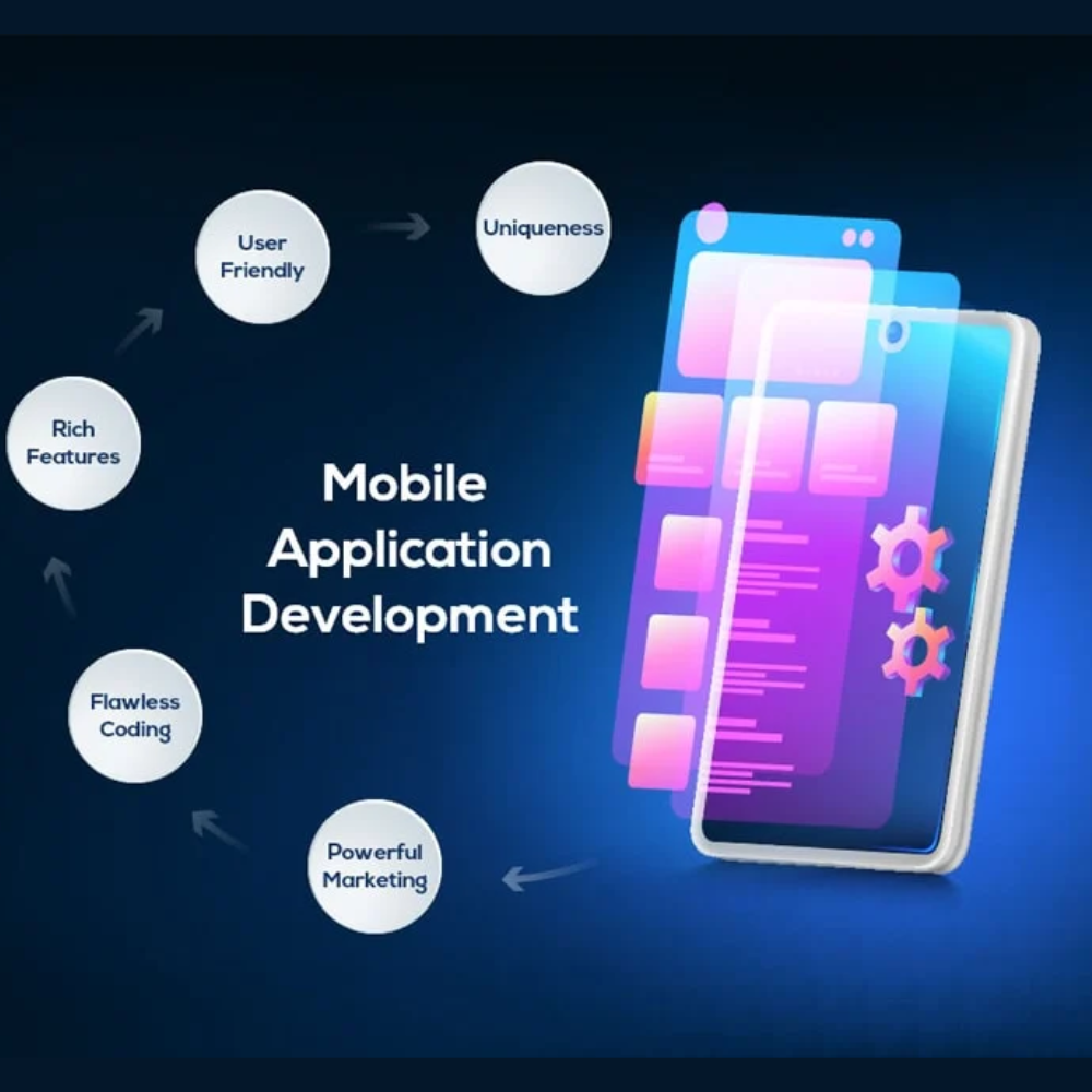 Mobile App Development Costs in 2025: A Complete Guide by UXDLAB